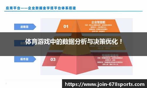 体育游戏中的数据分析与决策优化 !